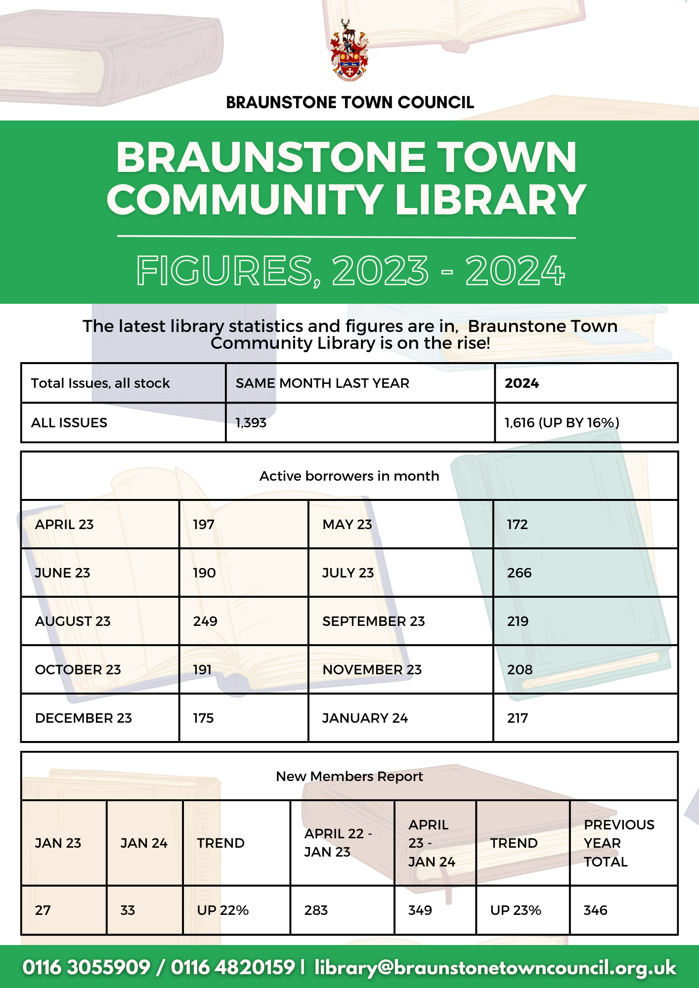 Library Hours Update 2023 A4 Document